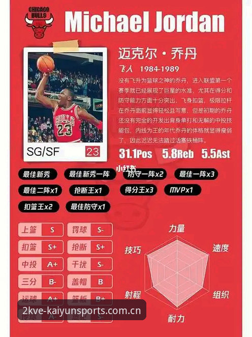 掌握开云限量版运动数据的5个核心追问——篮球数据分析师不愿说的秘密