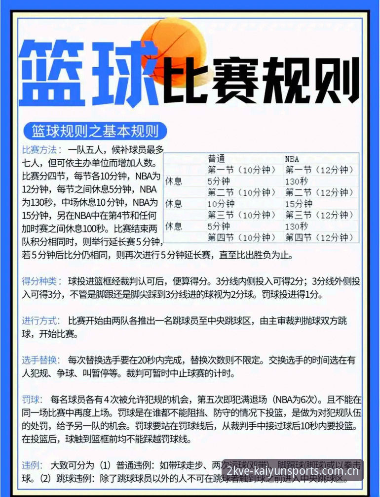 为什么说KVE开云体育APP改变了篮球数据分析的规则？