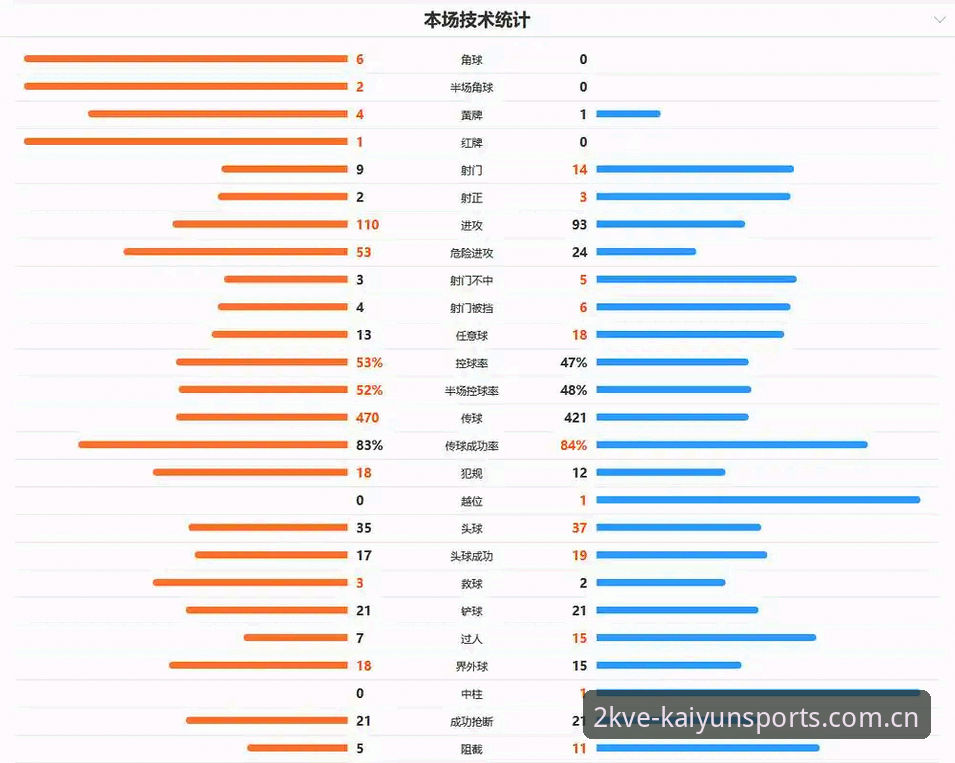 开云官方篮球数据安装失败 vs. 手动解决：哪个更靠谱？