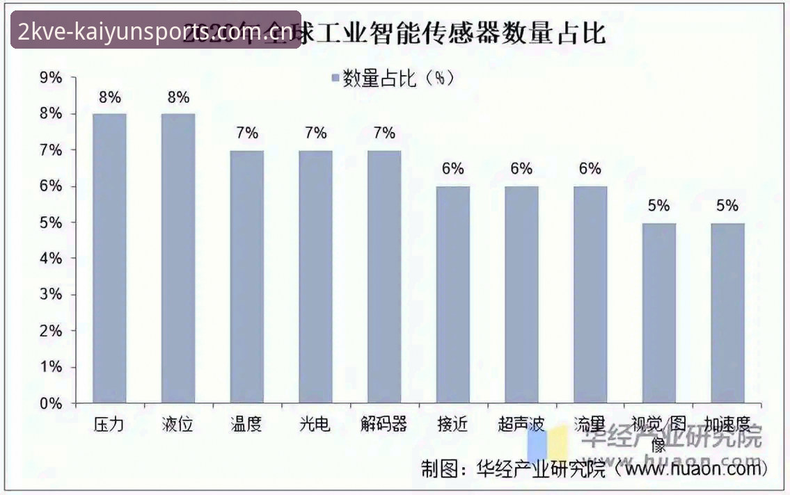 开云官方篮球数据的演进逻辑：从被动收看到主动分析——一场运动数据革命的深度解读